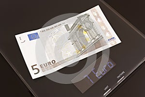 Rate meter, euro prosperity