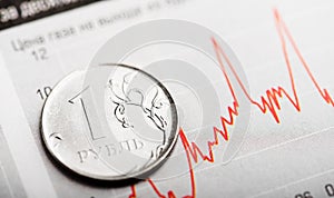 Rate of the Russian rouble (shallow DOF) photo