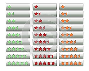 Rating bars