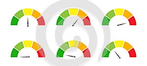 Rating customer satisfaction. Level indicator. Graphic element speedometer. Credit score manometers