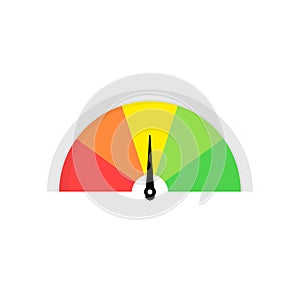 Rating customer satisfaction meter. Different emotions. Abstract concept graphic element of tachometer, speedometer