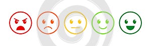 Rating of customer service satisfaction. Feedback concept. Quality control. Colored emoji from good to bad