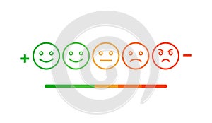 Rating feedback scale isolated emoticon concept. Emotion rating feedback opinion positive or negative