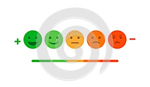 Rating feedback scale isolated emoticon concept. Emotion rating feedback opinion positive or negative