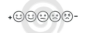 Rating feedback scale isolated line emoticon concept. Emotion rating feedback opinion positive or negative