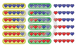 Rating hearts