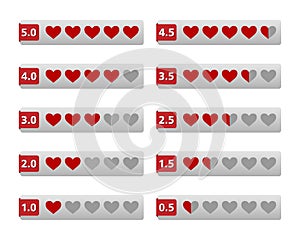 Rating hearts buttons