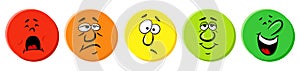 Rating icons with emotional faces