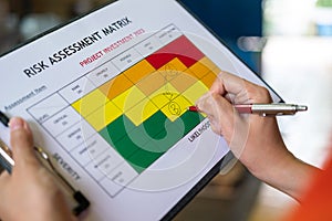Rating on project investment plan risk assessment matrix.