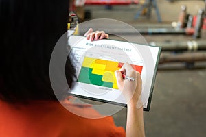 Rating on project investment plan risk assessment matrix.