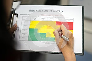 Rating on project investment plan risk assessment matrix.