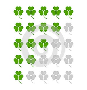 Rating rank green leaf clover