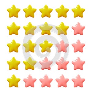 Rating or ranking, golden star review