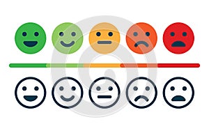 Rating satisfaction. Feedback in form of emotions.
