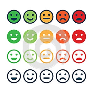 Rating satisfaction. Feedback in form of emotions.