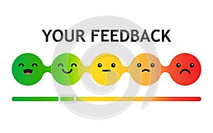 Rating satisfaction. Feedback in form of emotions