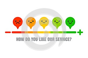 Rating satisfaction. Feedback in form of emotions