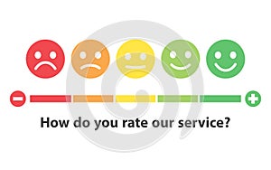 Rating satisfaction. Feedback in form of emotions