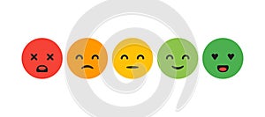 Rating satisfaction. Feedback in form of emotions. Excellent, good, normal, bad awful