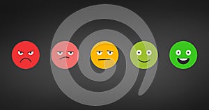 Rating satisfaction. Feedback in form of emotions. Excellent, good, normal, bad awful. Pain scale. Vector illustration isolated on