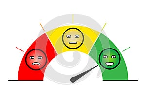 Rating or score concept. Gauge with needle pointing to excellent