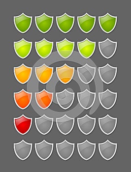 Rating shields