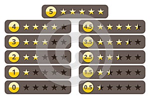 Rating stars, best five yellow star ranking vector icons set