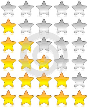 Rating stars survey