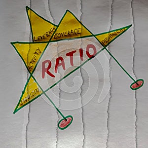 ratio analysis diagram displayed on star shape geometric diagram