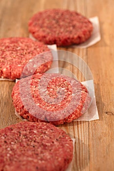 Raw burgers for hamburgers, on wooden table