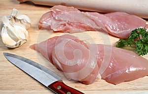 Raw chicken breasts