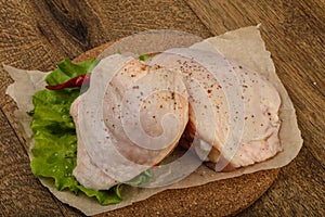 Raw chicken thigh