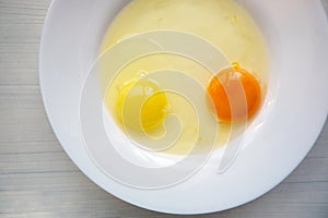 Raw eggs in a white plate. Yolks of different colors