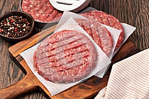 Raw Ground beef meat