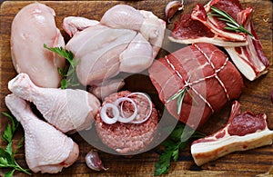 Raw meat assortment - beef, lamb, chicken