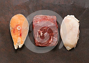 Raw meat, fish and chicken