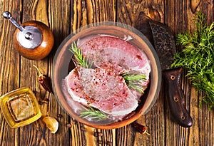 raw meat with spice on plate