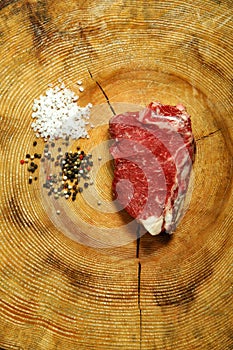 Raw New York Strip Steak