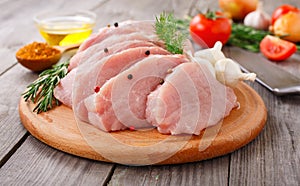 Raw pork chops