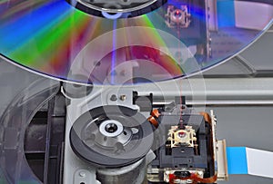 ray of read-write head