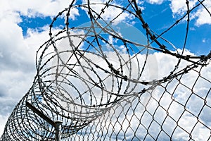 Razor Wire Security Fence