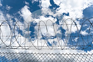 Razor Wire Security Fence