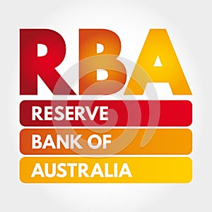 RBA - Reserve Bank of Australia acronym concept