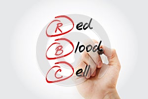 RBC - Red Blood Cell acronym with marker, concept background photo