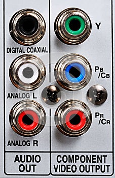 RCA/Phono sockets.