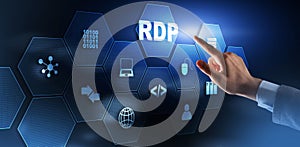 RDP Remote Desktop Protocol. Terminal Services.