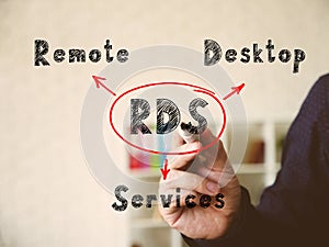 RDS Remote Desktop Services on Concept photo. Businessman writing with marker on an background photo