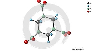 RDX Research and Development Explosive or hexogen C3H6N6O6 Molecular Structure