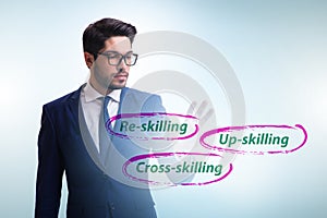 Re-skilling and upskilling in learning concept