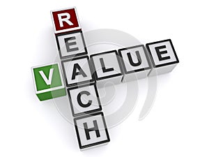 Reach value